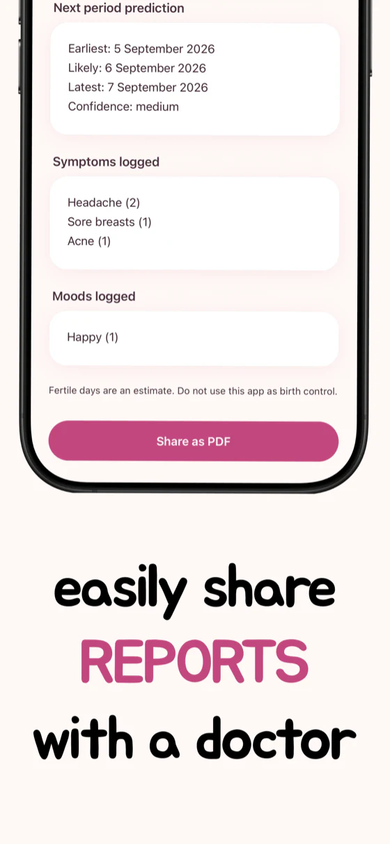 Easily share reports with a doctor: a cycle summary with predictions, symptoms and moods, and a share as PDF button.